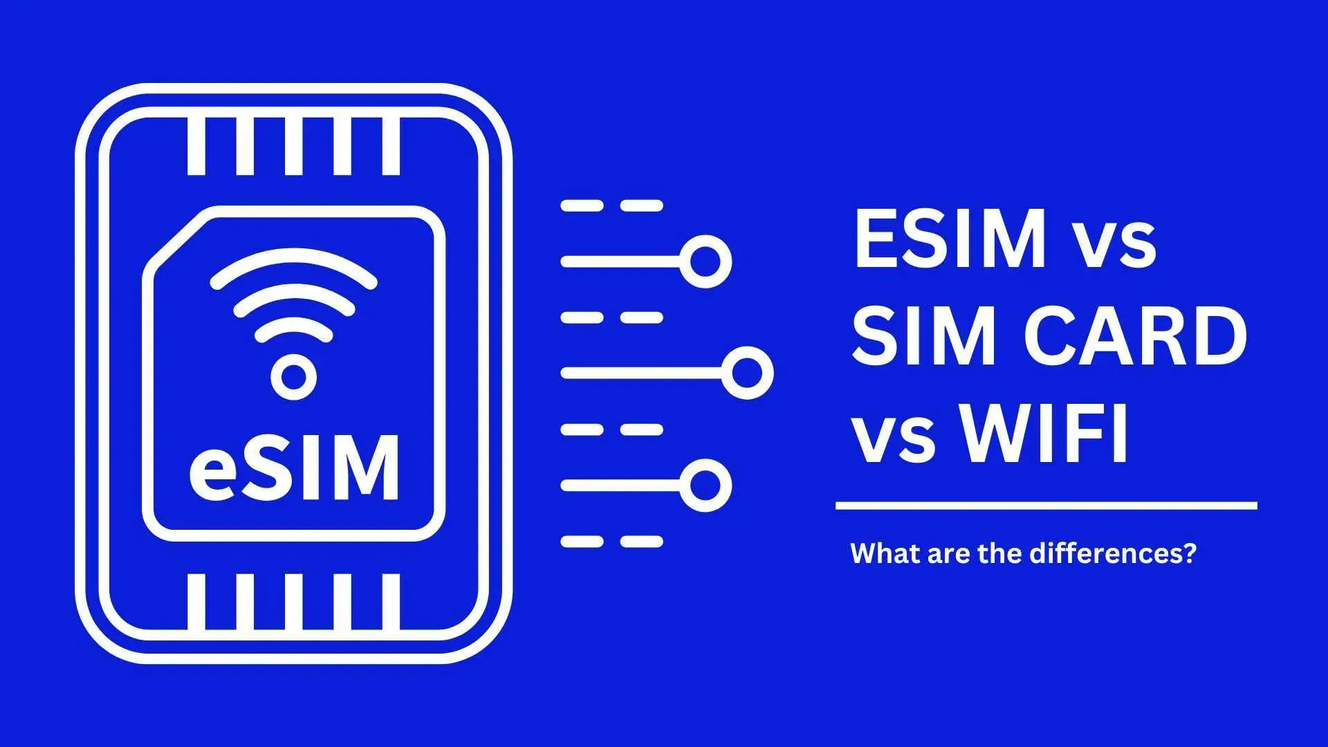 eSIM, SIM card and WIFI